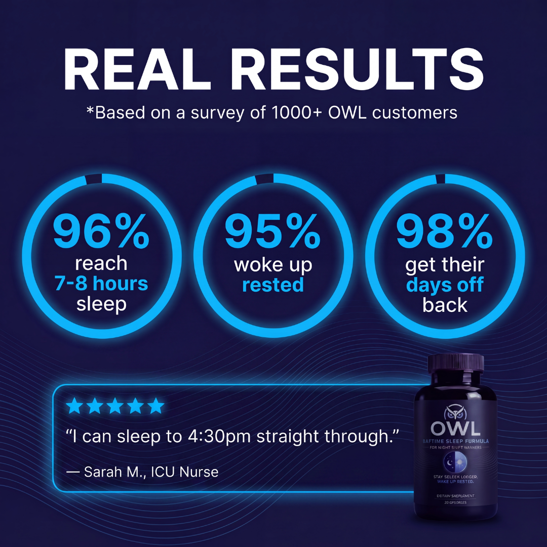 7–8 Hours of Uninterrupted Daytime Sleep in 8-12 Weeks